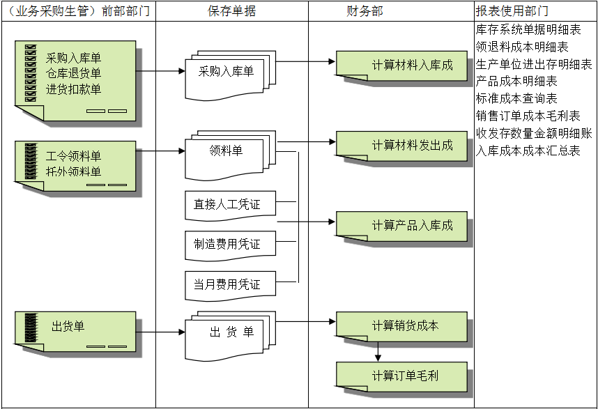 深圳拼搏在线官方网站_拼搏(中国)
