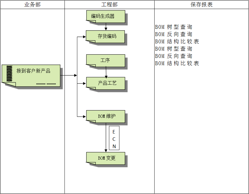 拼搏在线官方网站_拼搏(中国)拼搏在线官方网站_拼搏(中国)
